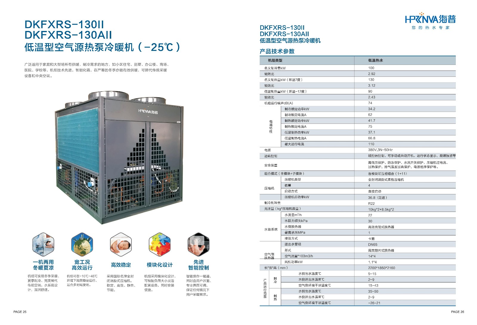 DKFXRS-130Ⅱ DKFXRS-130AⅡ低温型空气源热泵冷暖机1